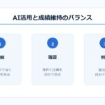 AI活用と成績維持のバランスを示すイメージ