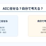 AIに任せる部分と自分で考える部分を整理するイメージ